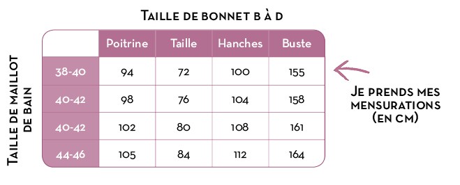 Comment Savoir Sa Taille Soutien Gorge