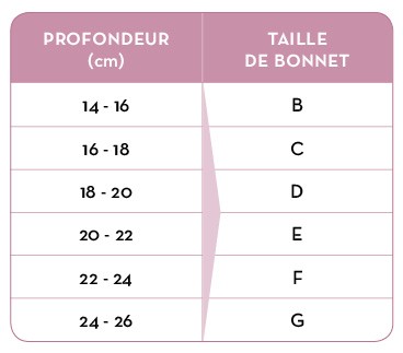 GUIDE,DES,TAILLES,TAILLE,DE,BONNET_MTBP
