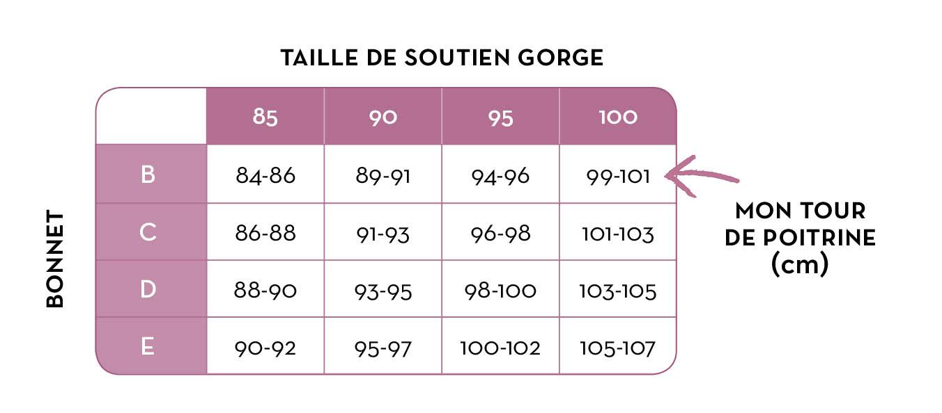 Guide Des Tailles Taille De Soutien Gorge Lesultraviolettes Mtbp My