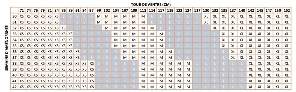 Comment Choisir La Lingerie De Grossesse Et D Allaitement Mum To Be Party Comment Choisir La Lingerie De Grossesse Et D Allaitement Mum To Be Party
