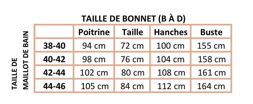 taille bonnet en cm