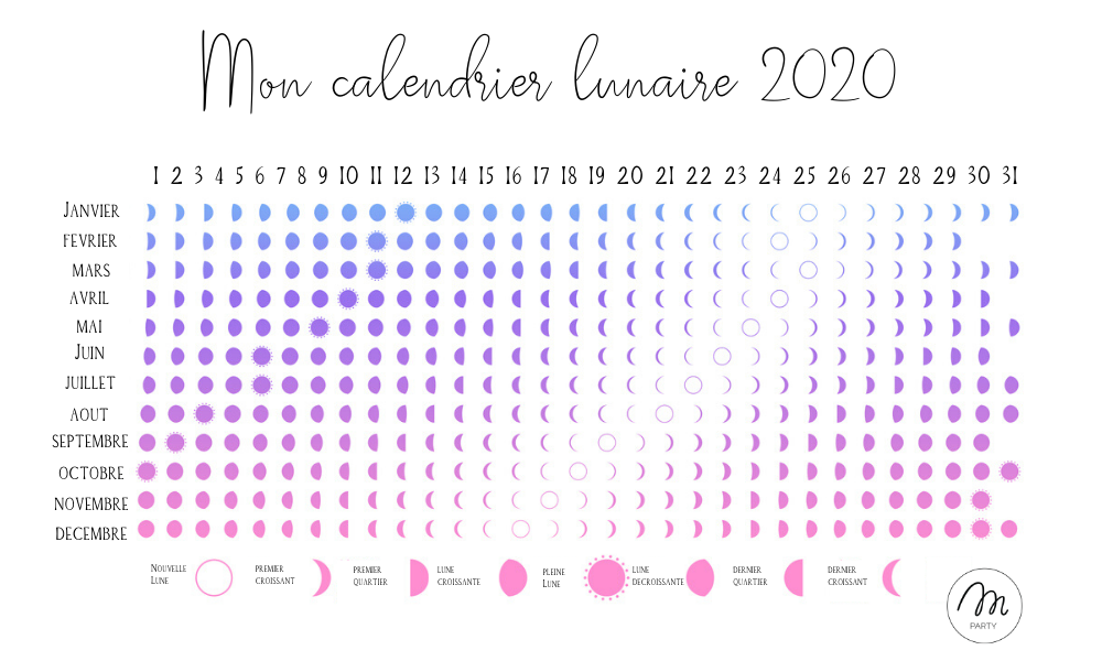 calendrier lunaire 2020